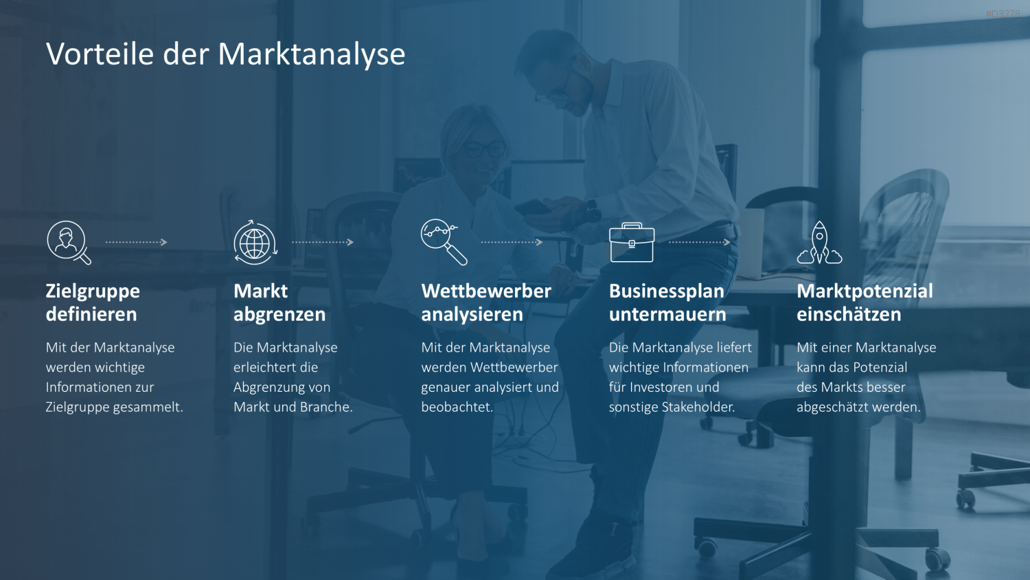Marktanalyse PowerPoint-Vorlage
