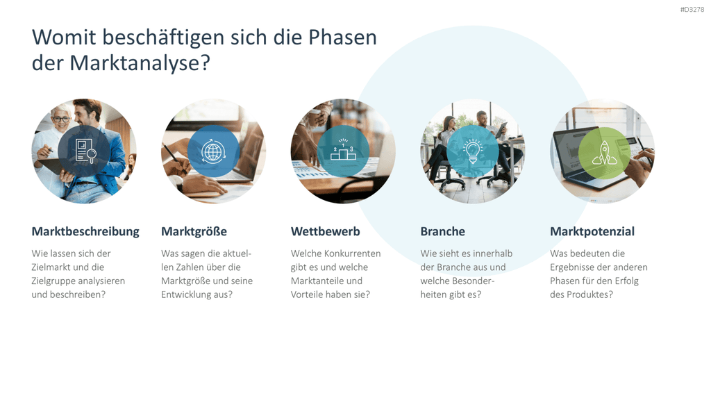 Marktanalyse PowerPoint-Vorlage
