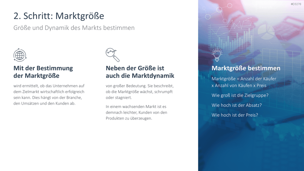 Marktanalyse PowerPoint-Vorlage
