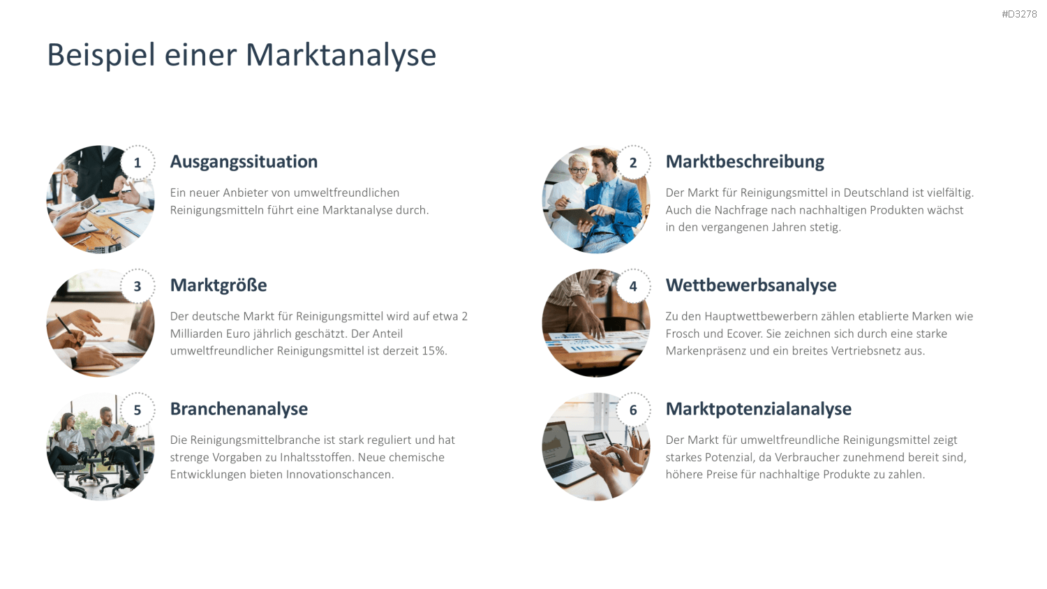 Marktanalyse PowerPoint-Vorlage
