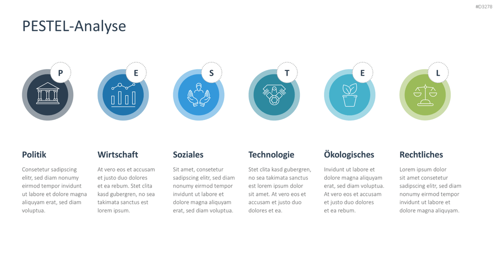 Marktanalyse PowerPoint-Vorlage