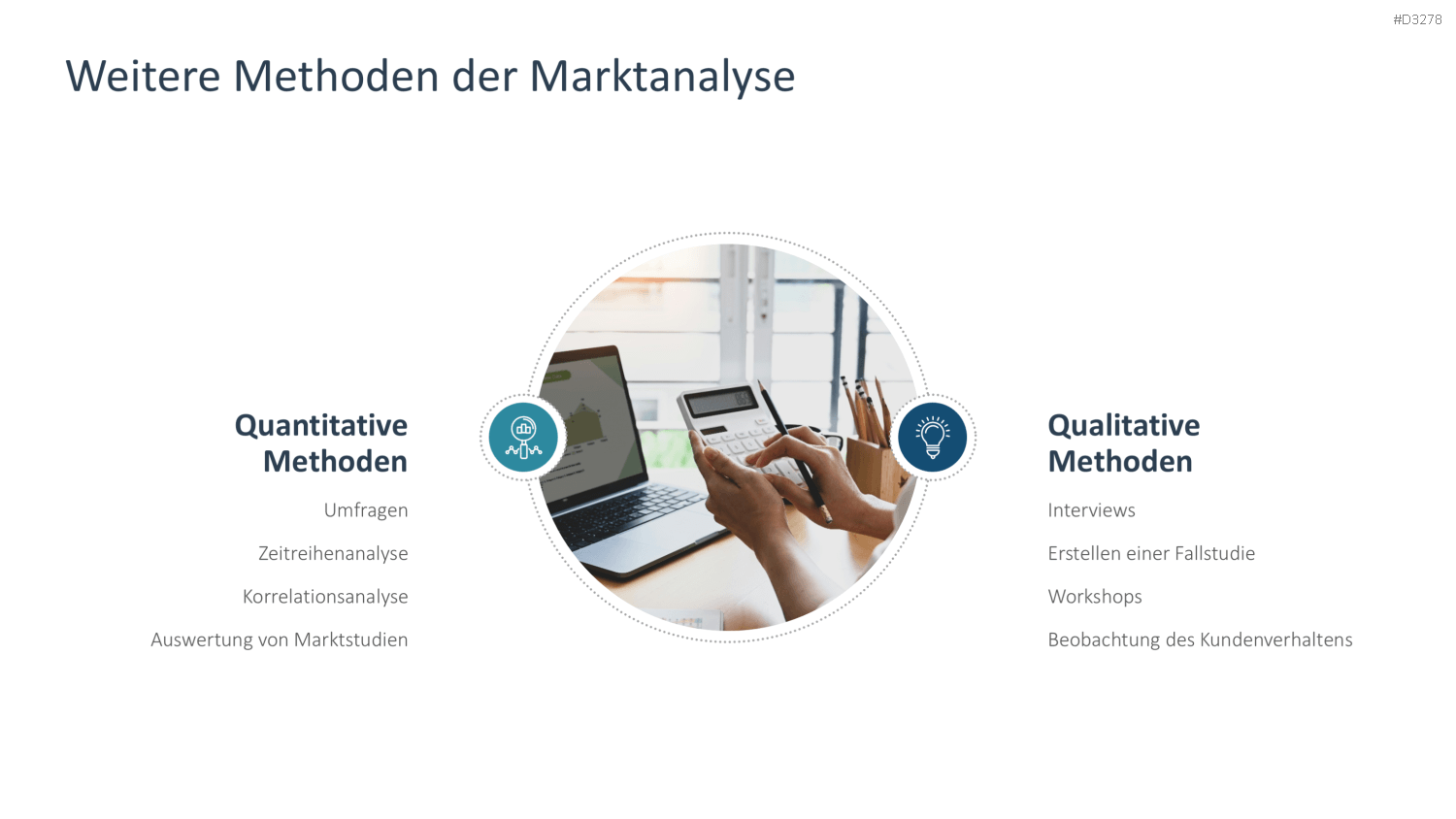 Marktanalyse PowerPoint-Vorlage