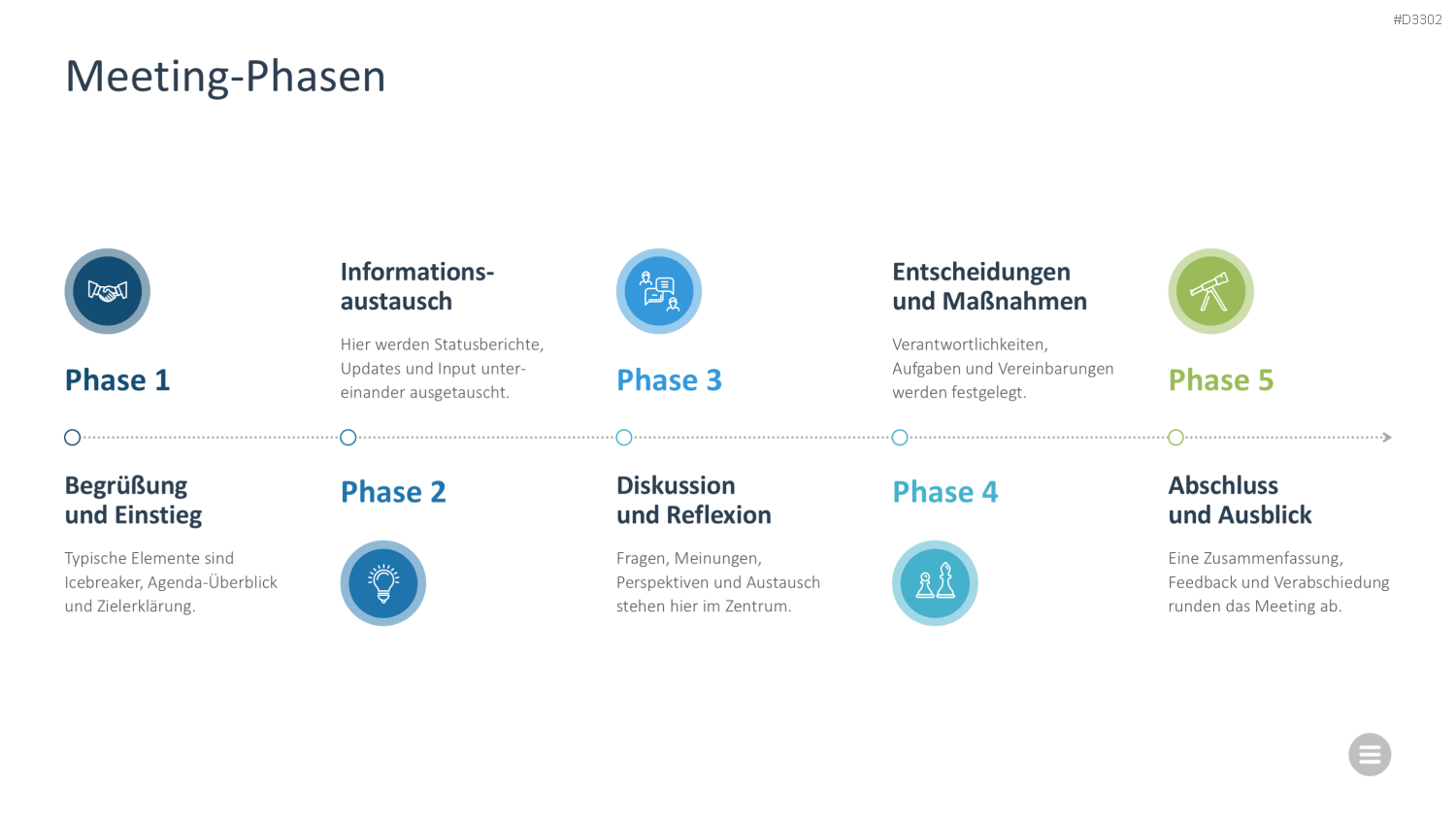 Meeting Toolbox PowerPoint-Vorlage