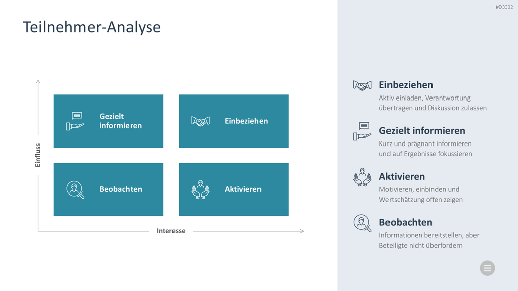 Meeting Toolbox PowerPoint-Vorlage