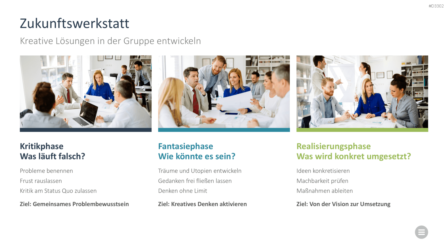 Meeting Toolbox PowerPoint-Vorlage