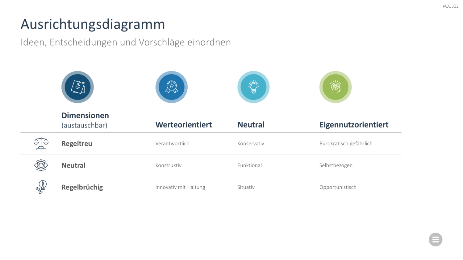 Meeting Toolbox PowerPoint-Vorlage