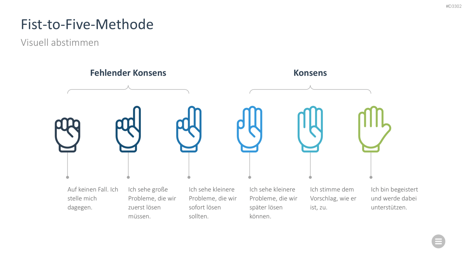 Meeting Toolbox PowerPoint-Vorlage