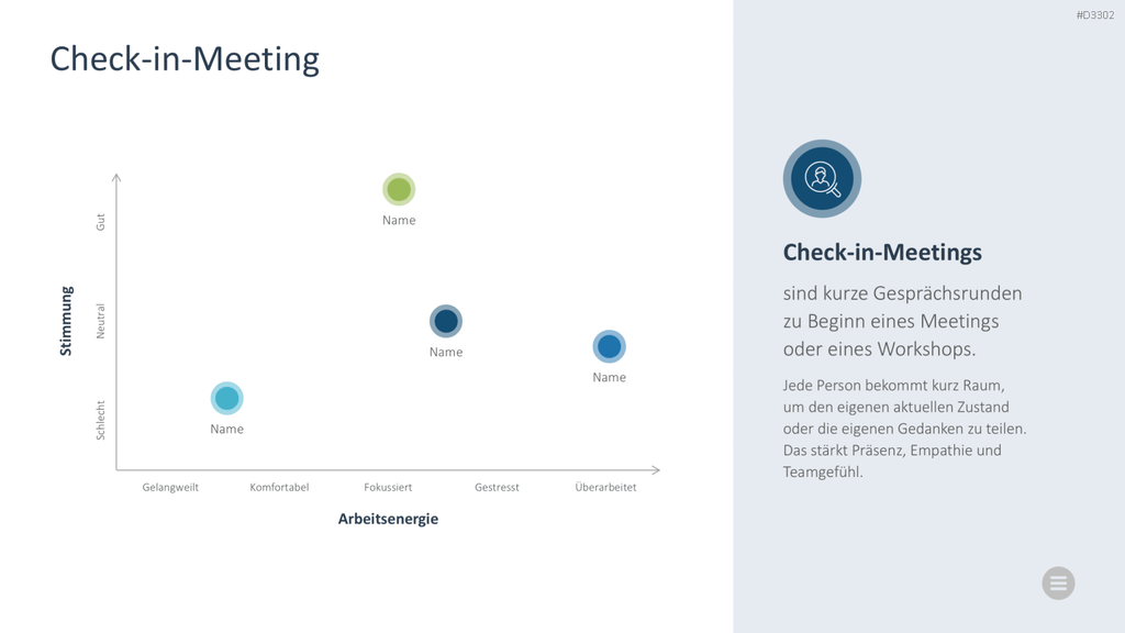 Meeting Toolbox PowerPoint-Vorlage