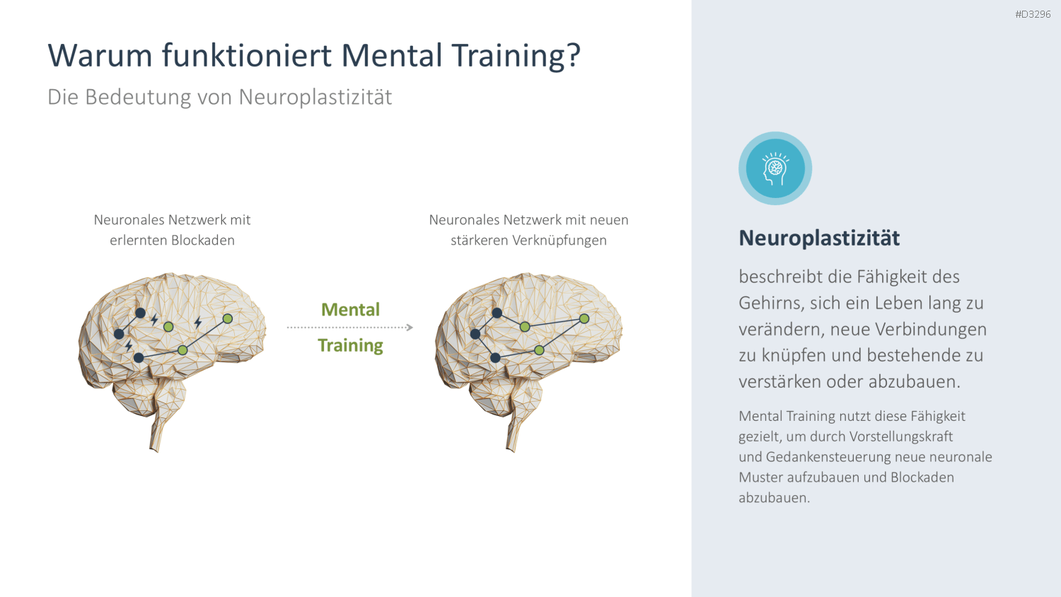 Mental Training PowerPoint-Vorlage