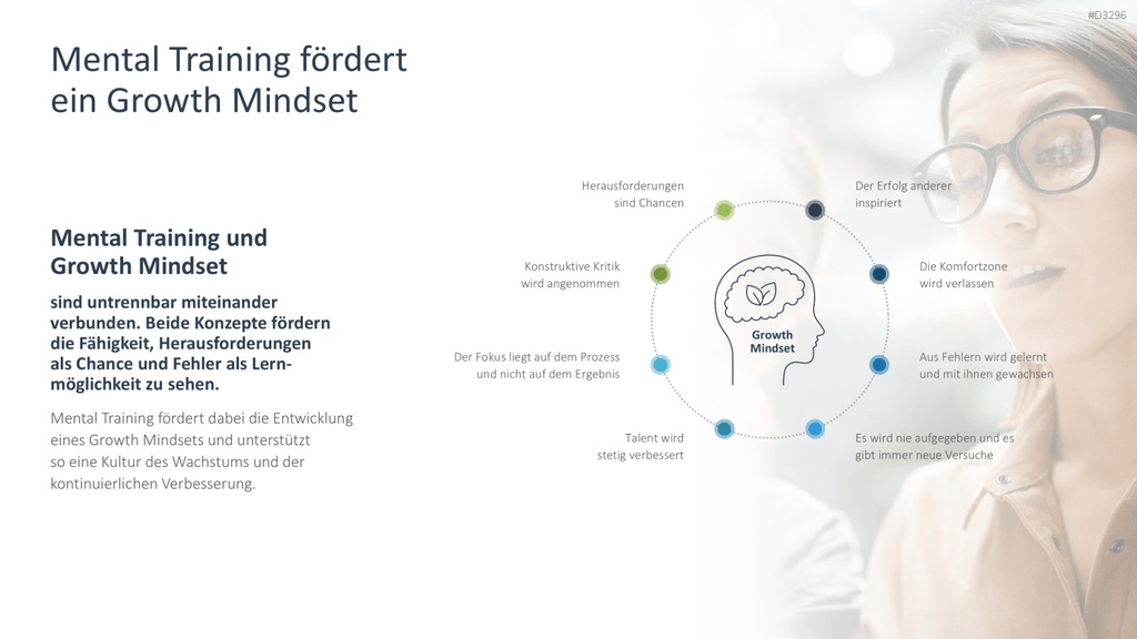 Mental Training PowerPoint-Vorlage