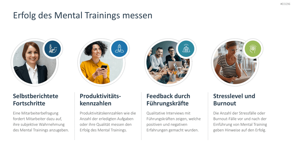 Mental Training PowerPoint-Vorlage
