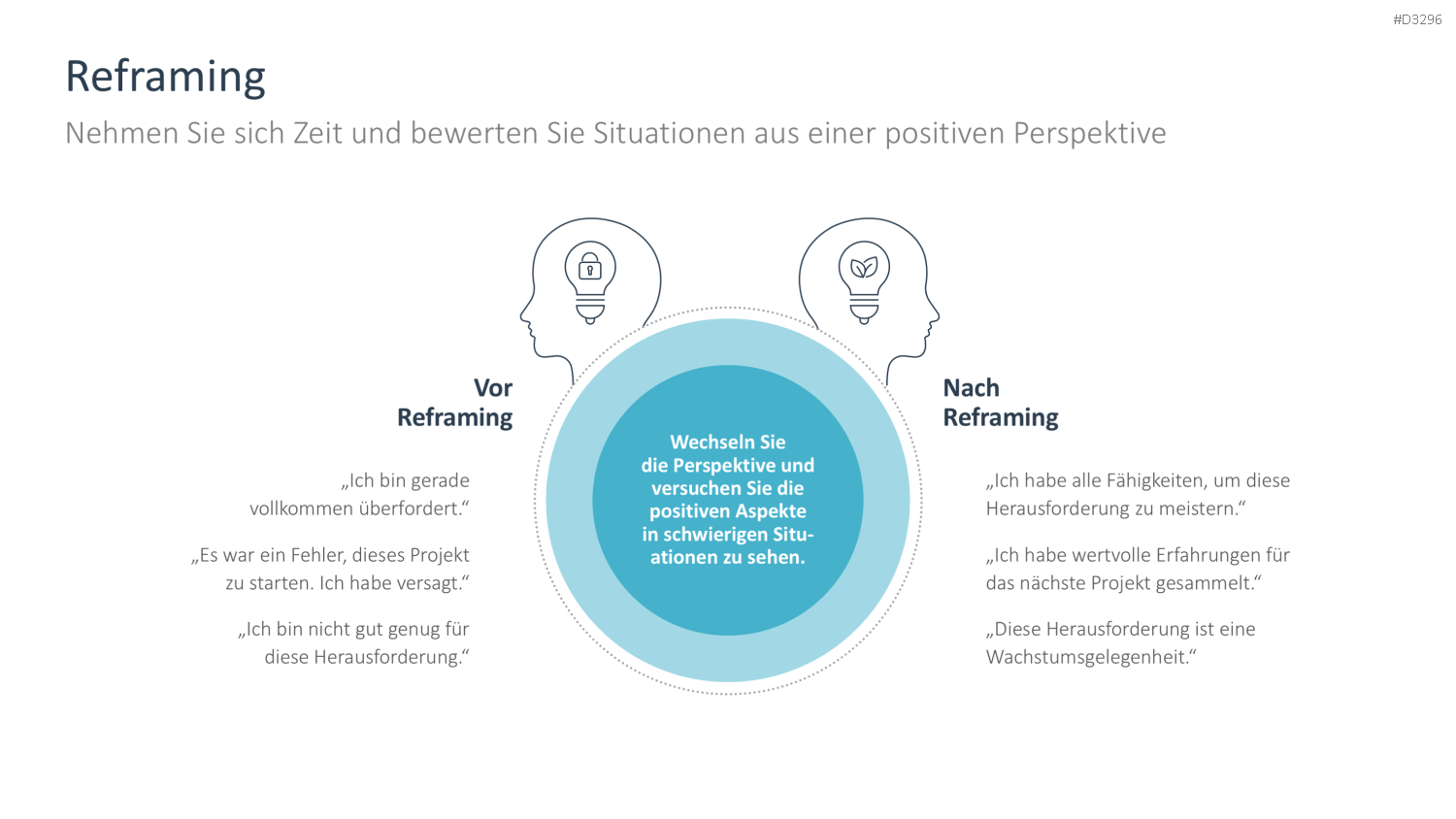 Mental Training PowerPoint-Vorlage