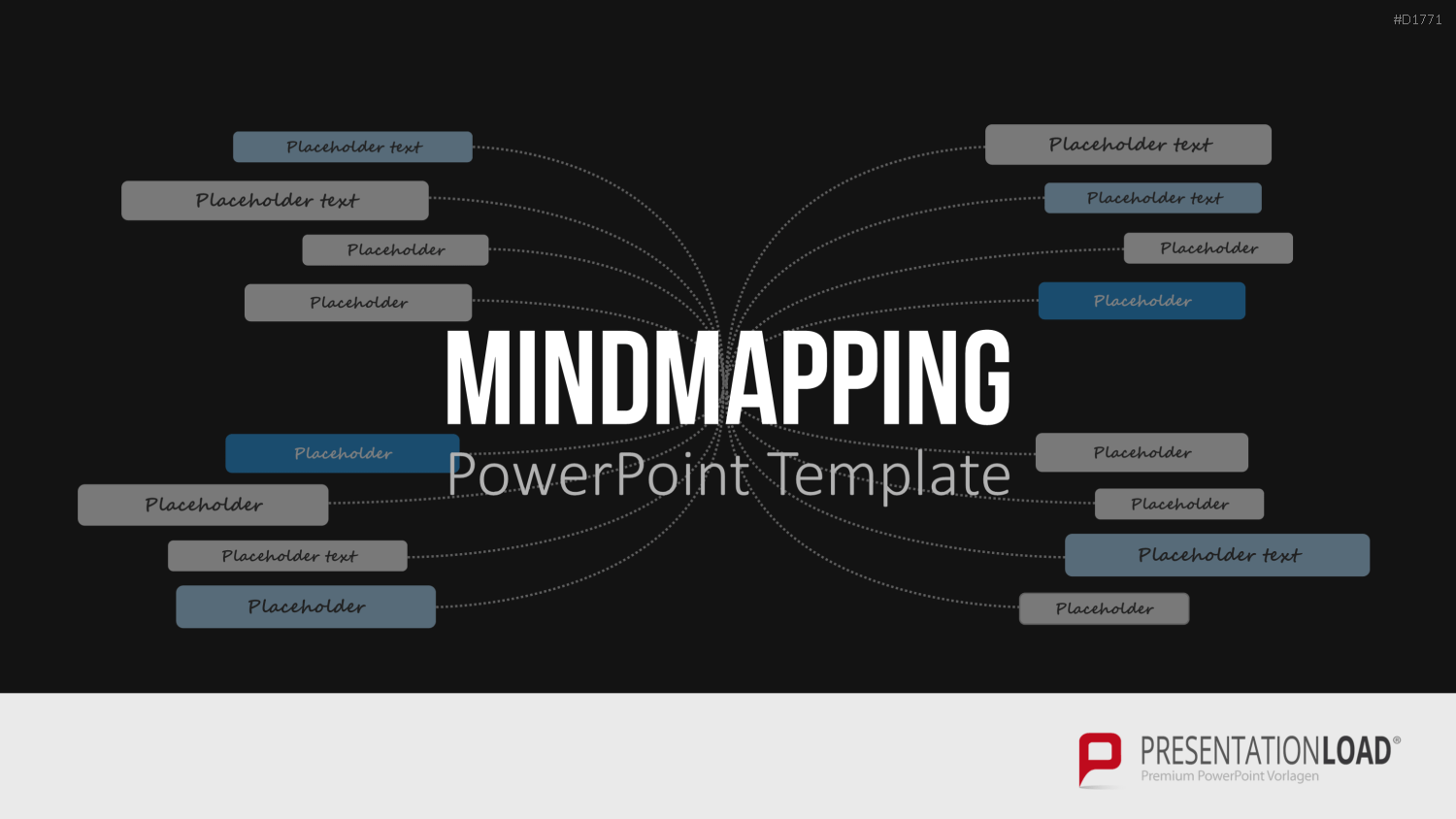 MindMapping (Mind Maps) PowerPoint-Vorlage