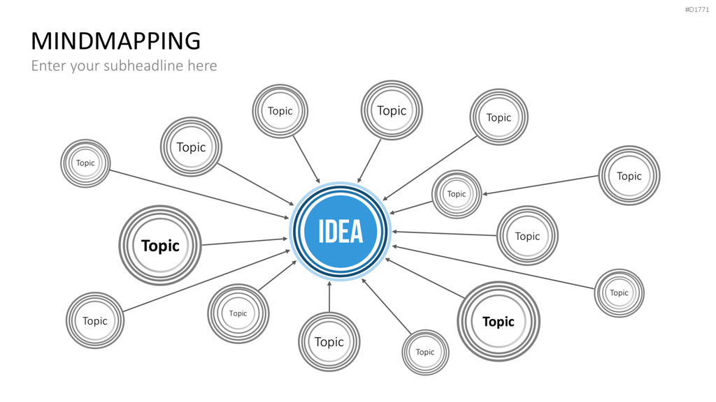 MindMapping (Mind Maps) PowerPoint-Vorlage