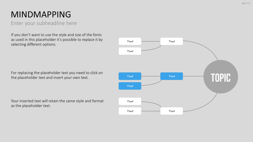 MindMapping (Mind Maps) PowerPoint-Vorlage