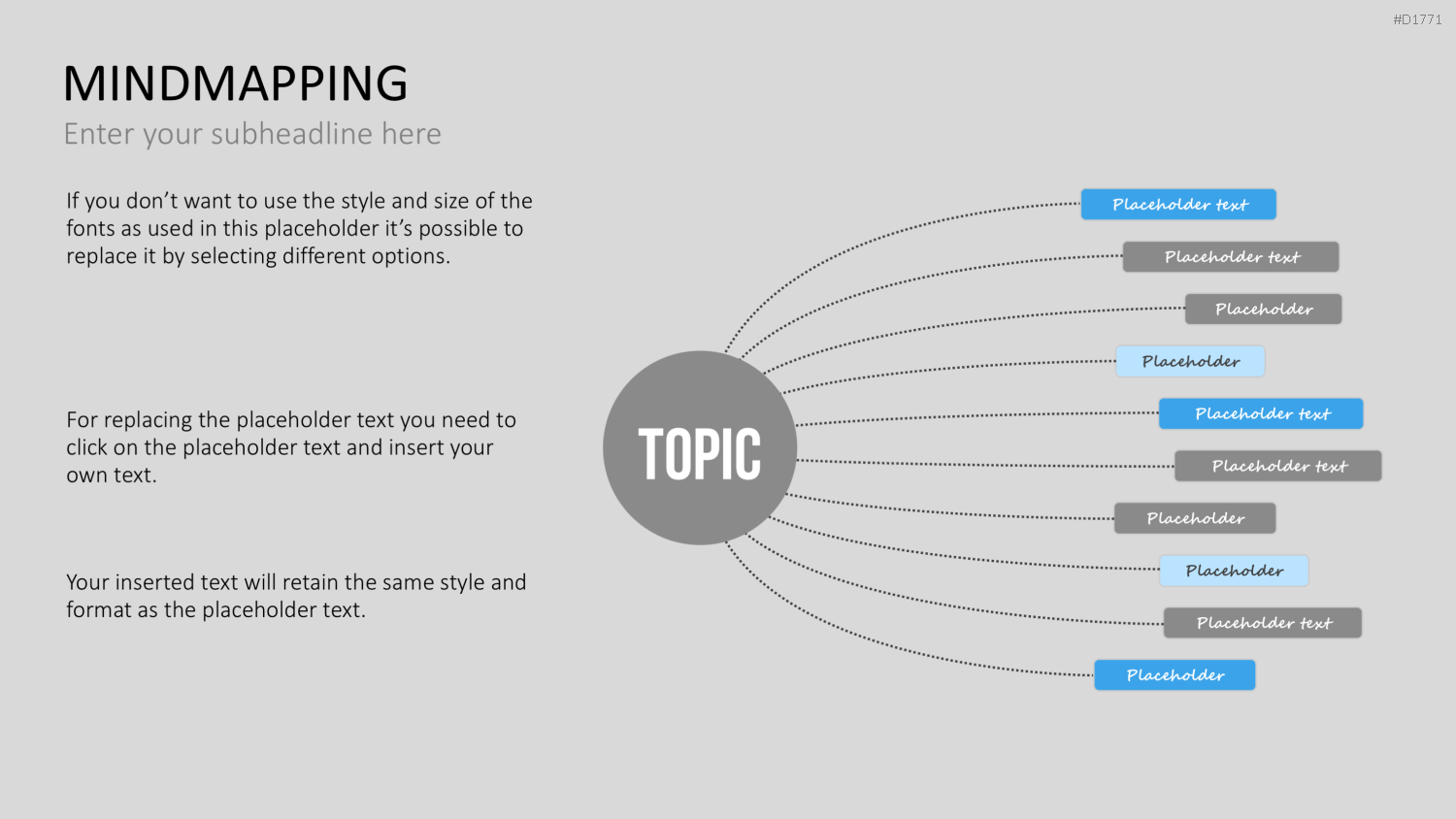 MindMapping (Mind Maps) PowerPoint-Vorlage