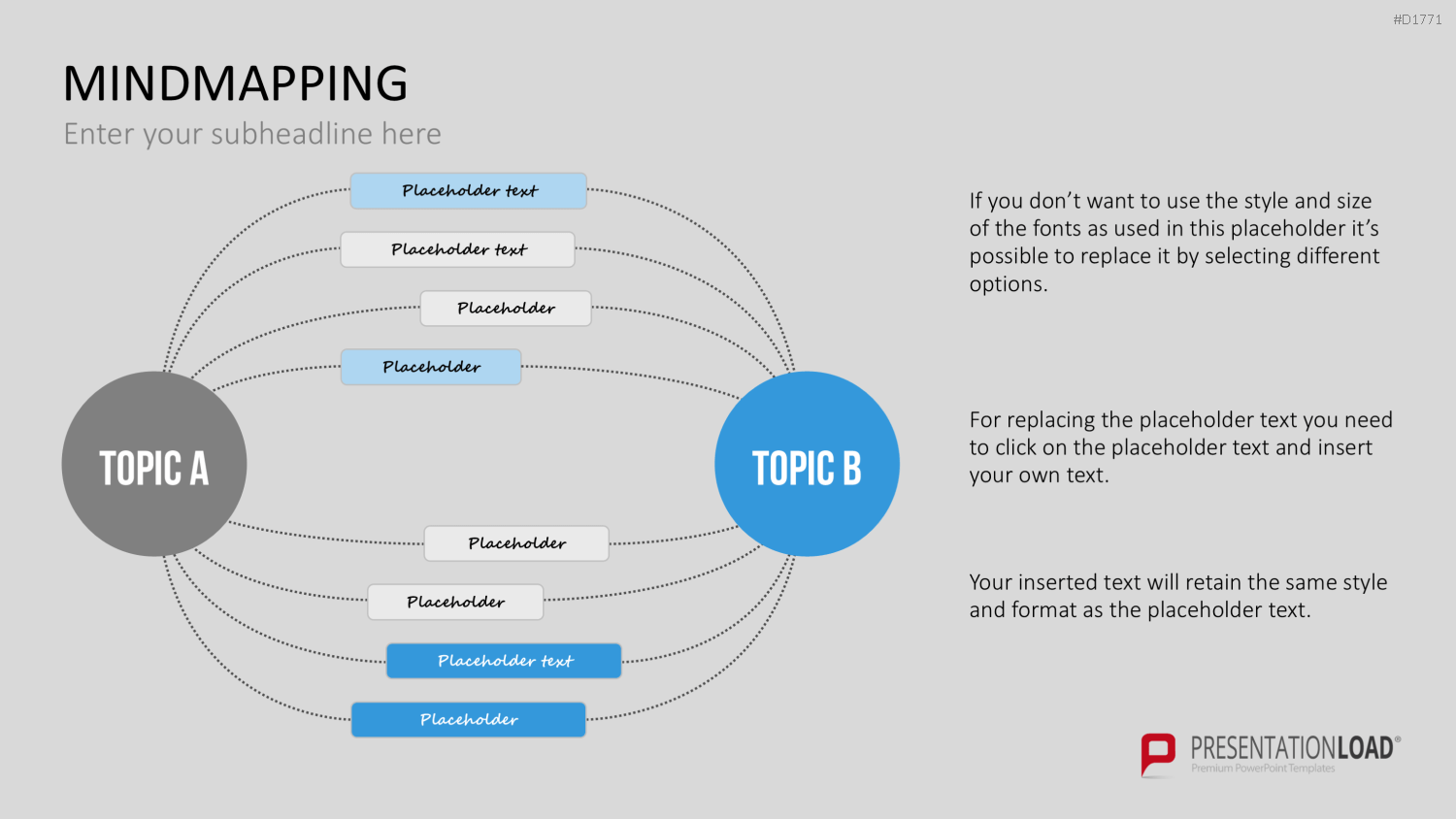 MindMapping (Mind Maps) PowerPoint-Vorlage