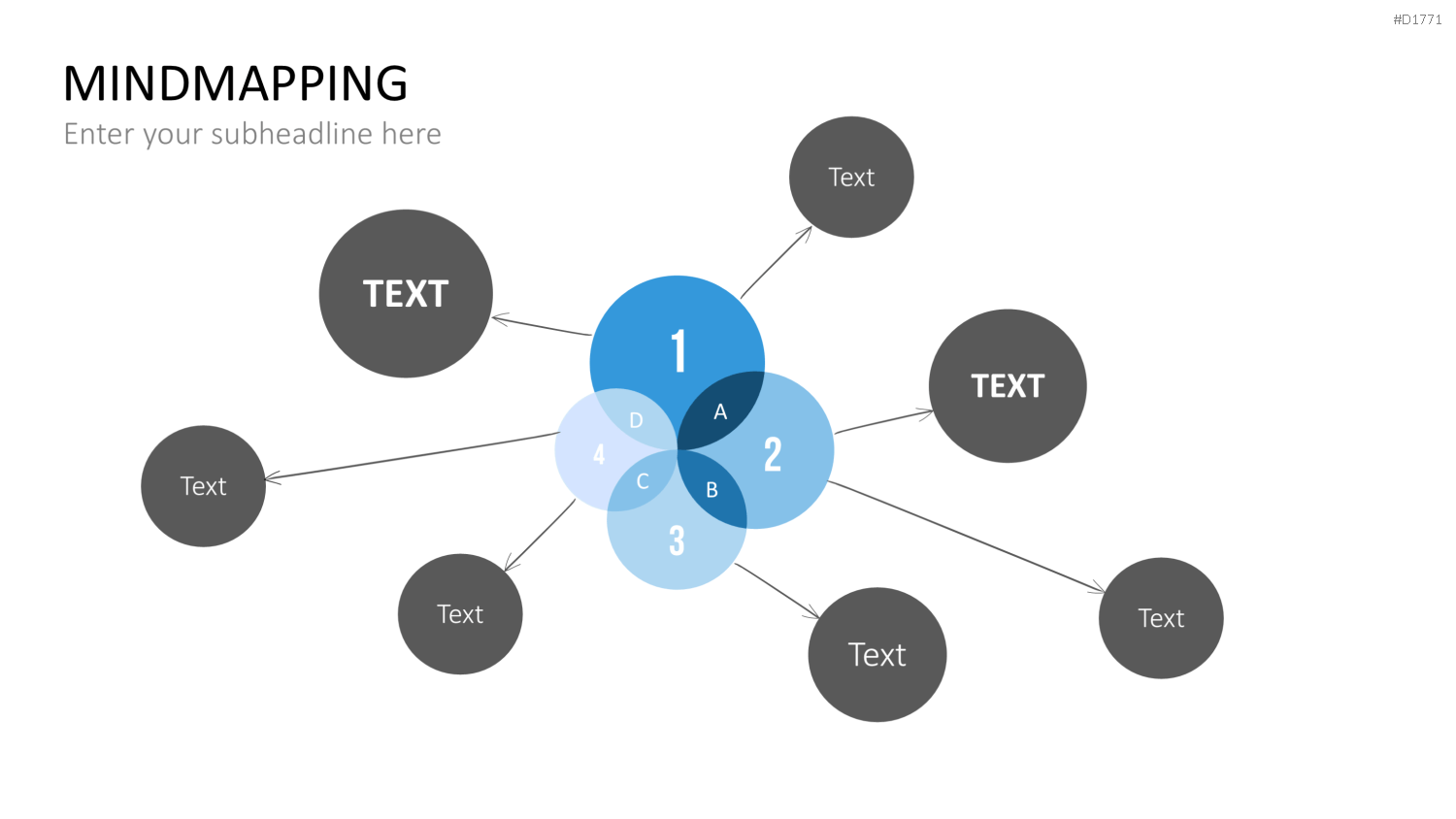 MindMapping (Mind Maps) PowerPoint-Vorlage