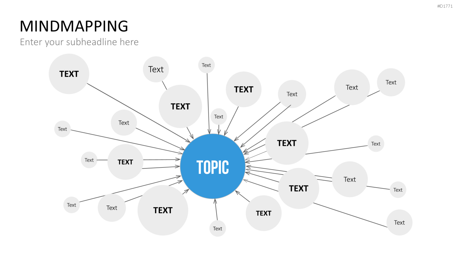 MindMapping (Mind Maps) PowerPoint-Vorlage