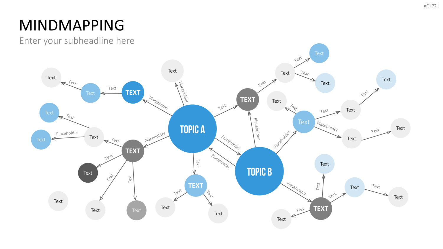 MindMapping (Mind Maps) PowerPoint-Vorlage