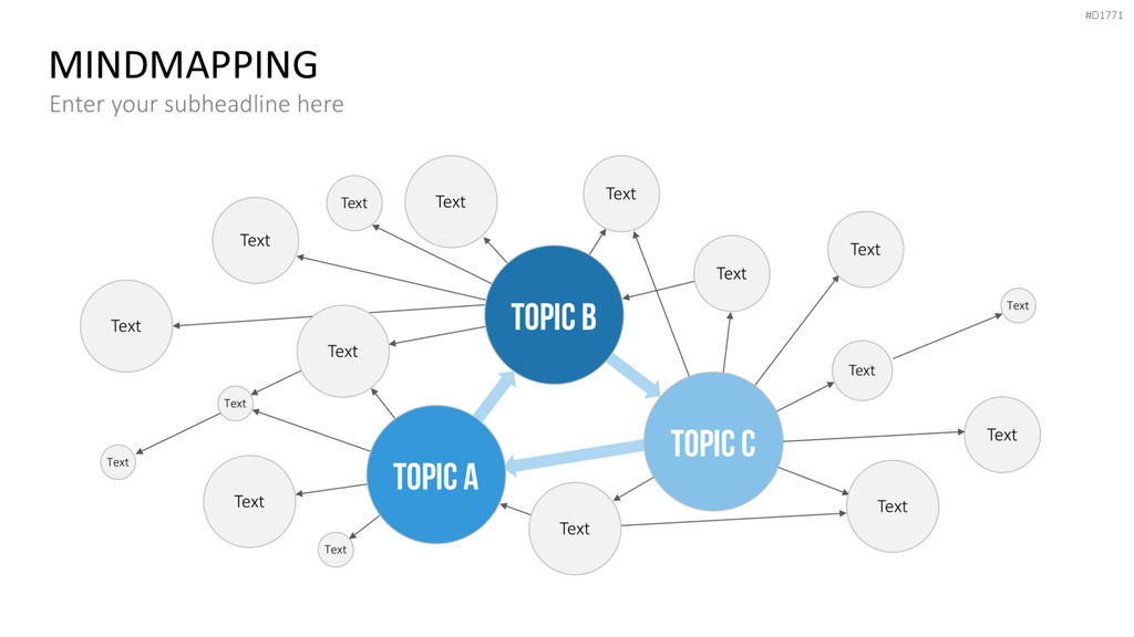 MindMapping (Mind Maps) PowerPoint-Vorlage