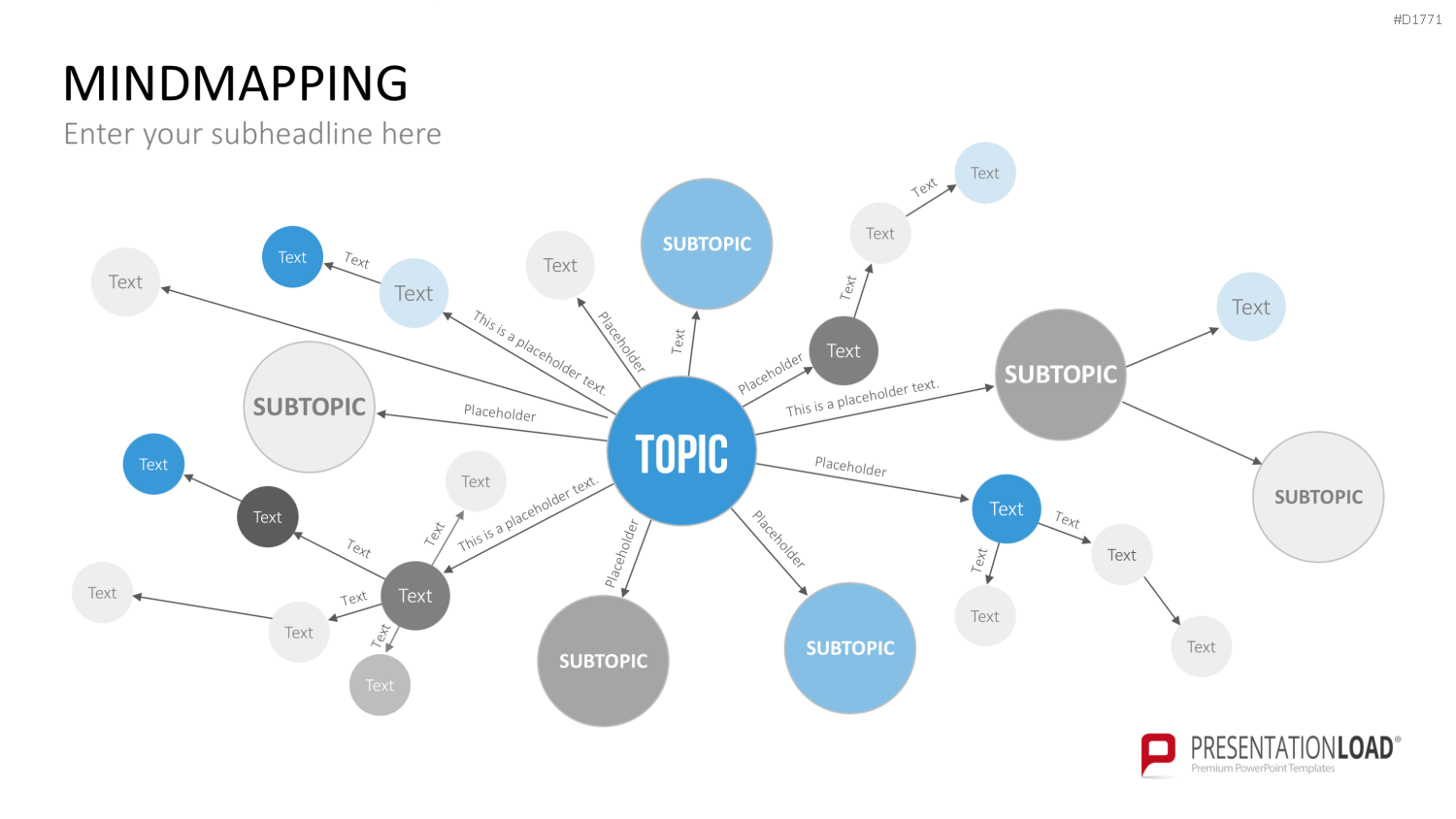MindMapping (Mind Maps) PowerPoint-Vorlage