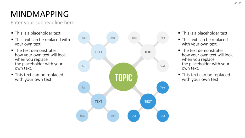 MindMapping (Mind Maps) PowerPoint-Vorlage