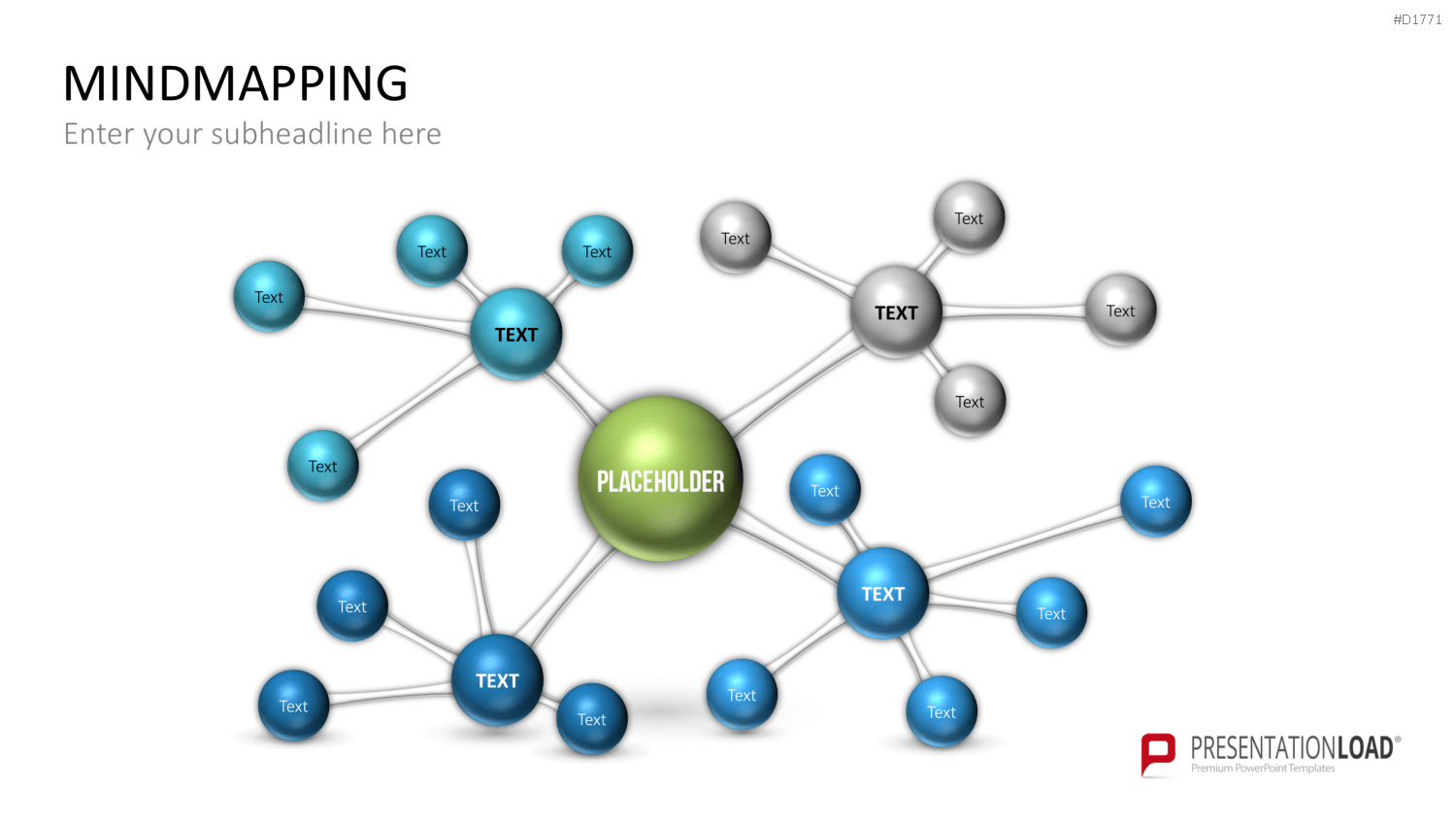 MindMapping (Mind Maps) PowerPoint-Vorlage