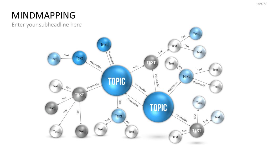 MindMapping (Mind Maps) PowerPoint-Vorlage