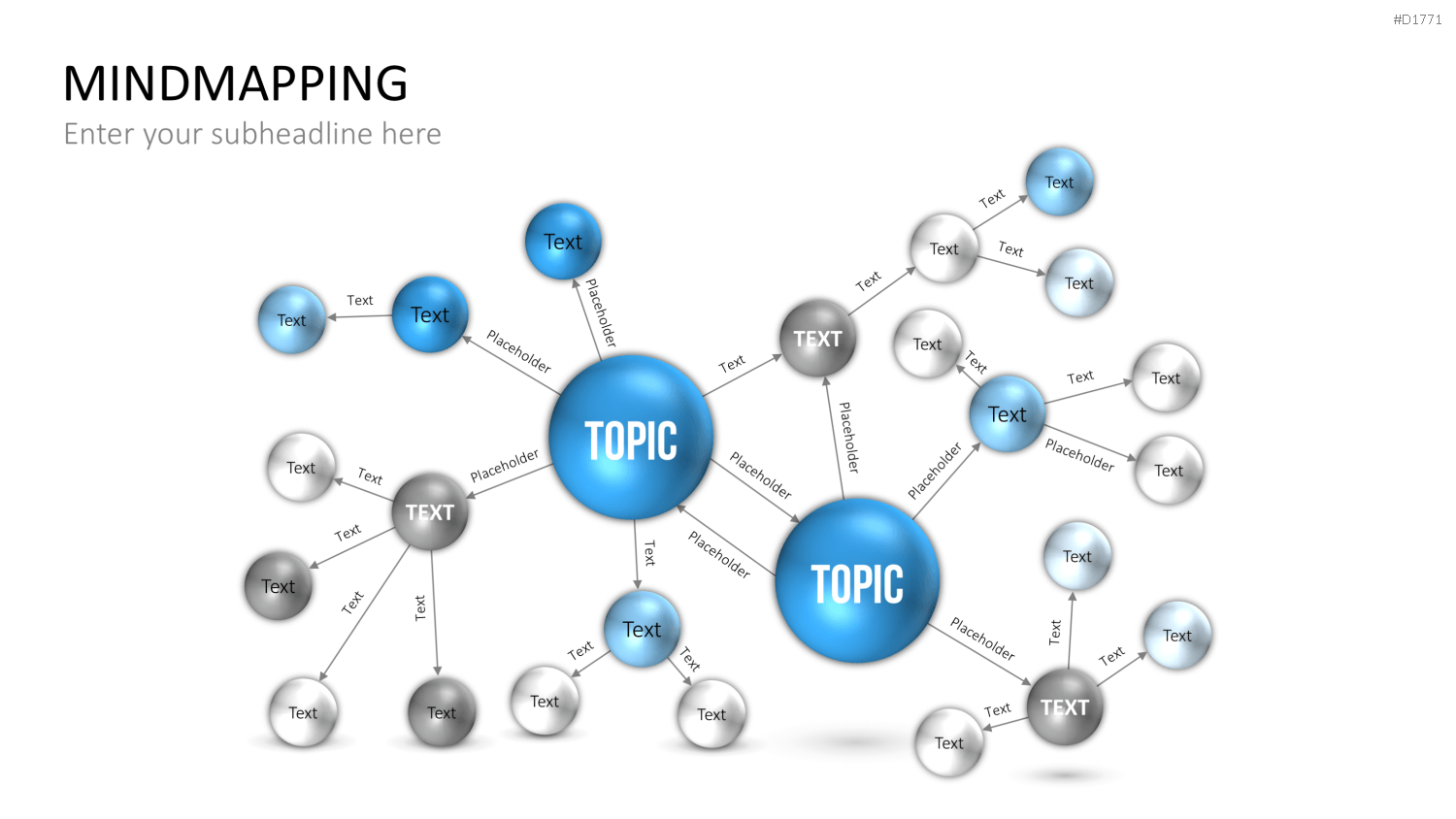 MindMapping (Mind Maps) PowerPoint-Vorlage
