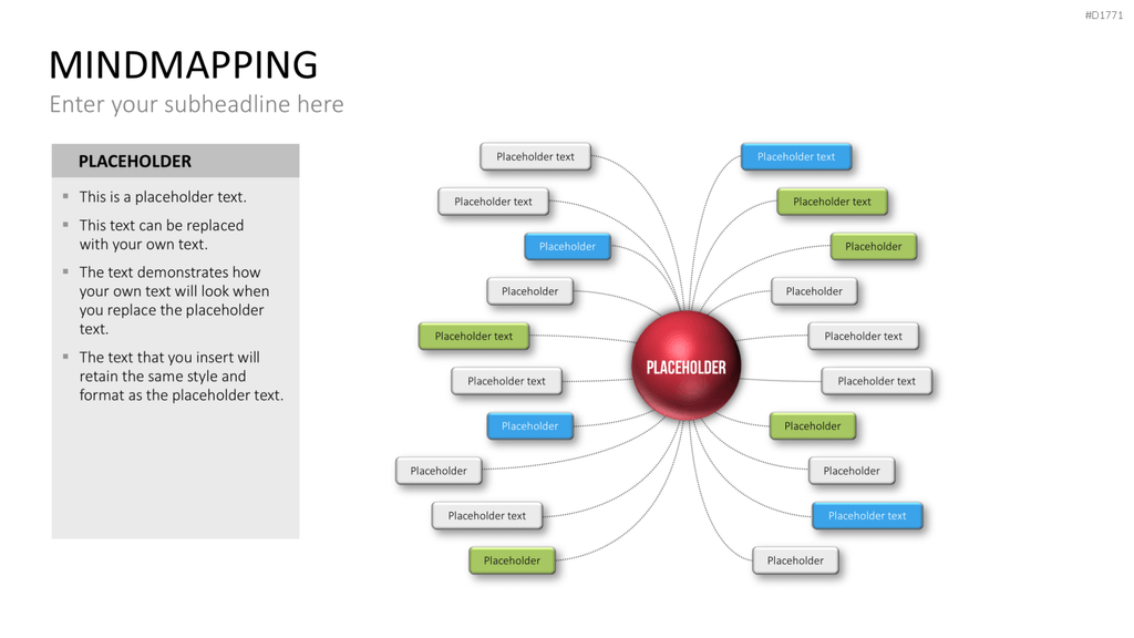 MindMapping (Mind Maps) PowerPoint-Vorlage