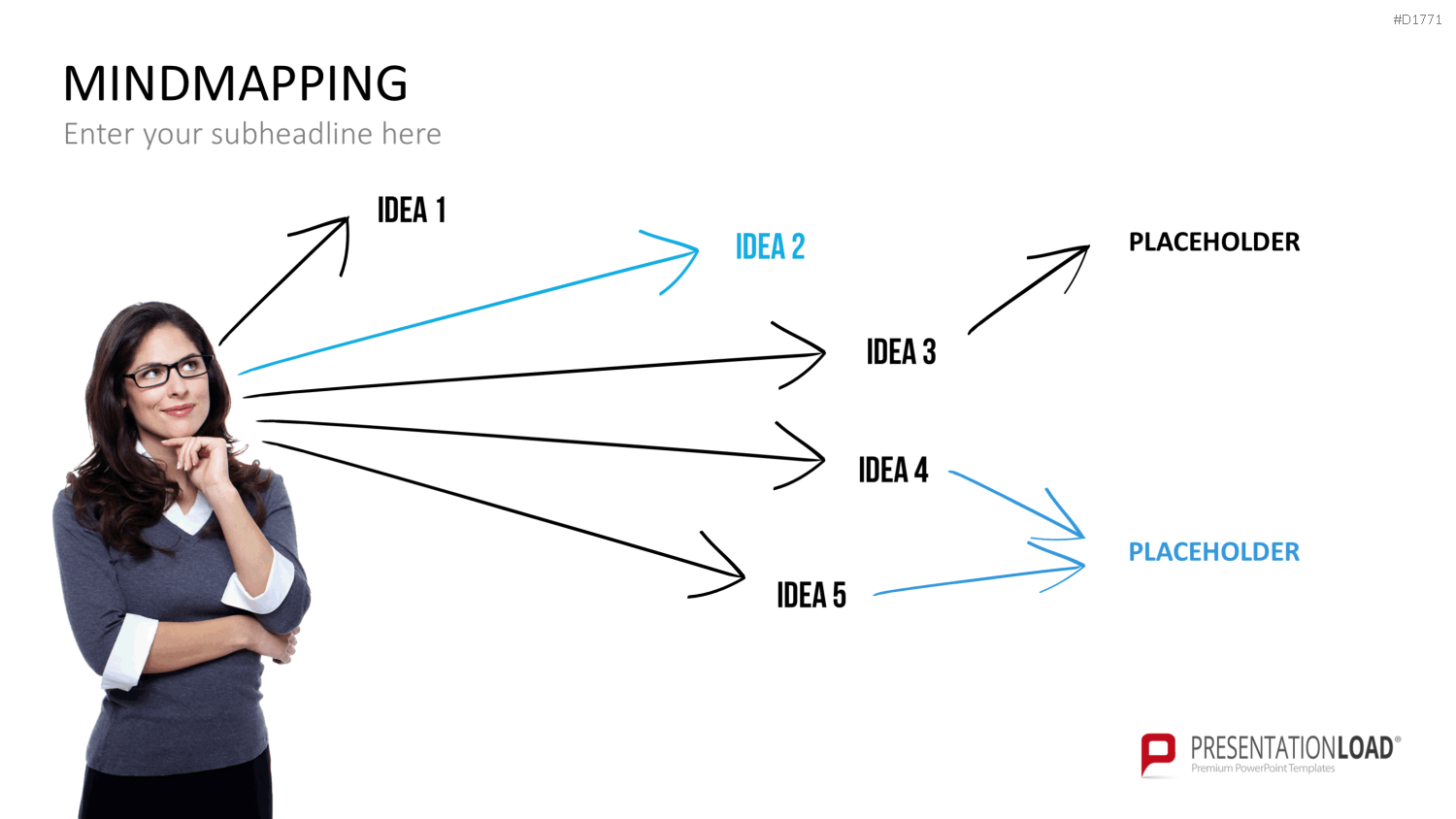 MindMapping (Mind Maps) PowerPoint-Vorlage