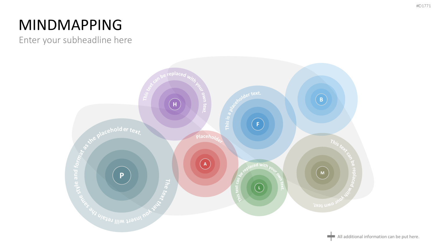 MindMapping (Mind Maps) PowerPoint-Vorlage