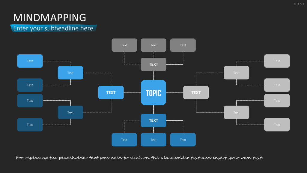 MindMapping (Mind Maps) PowerPoint-Vorlage