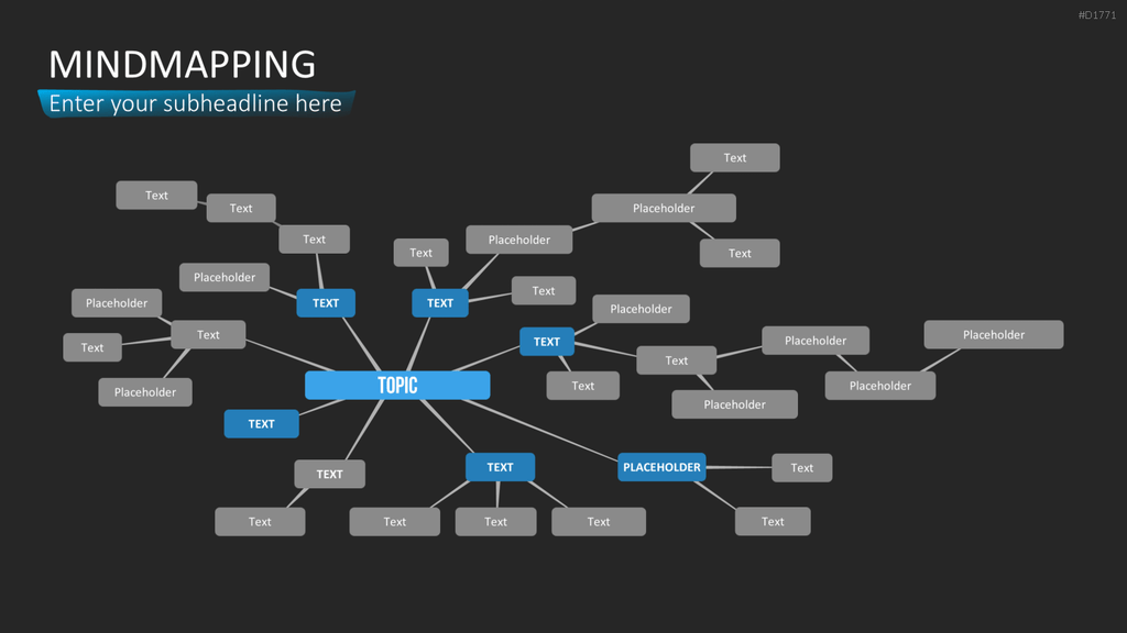 MindMapping (Mind Maps) PowerPoint-Vorlage