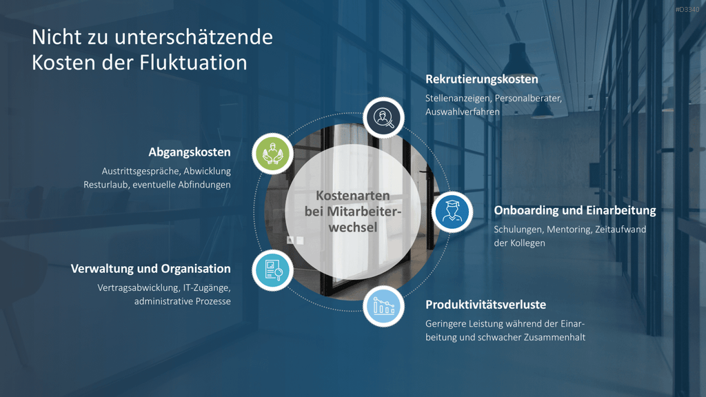 Employee Retention PowerPoint Template