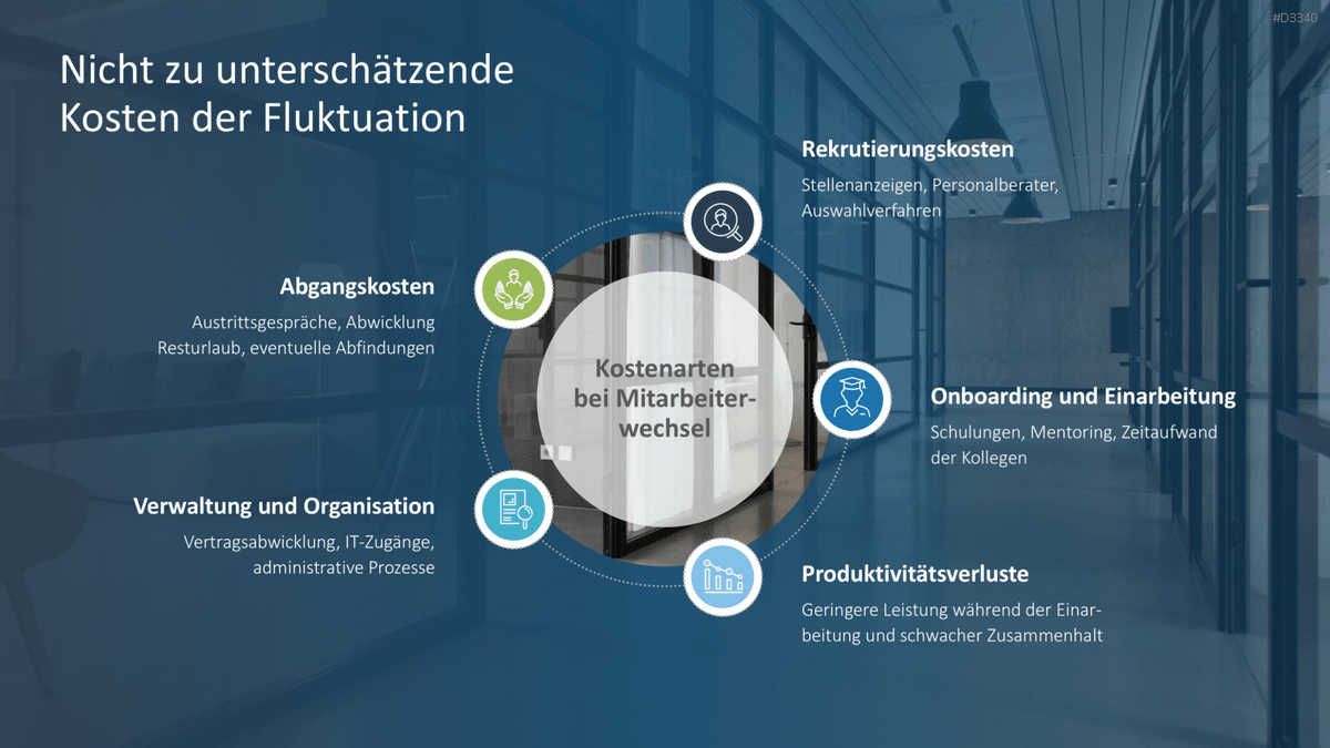 Employee Retention PowerPoint Template