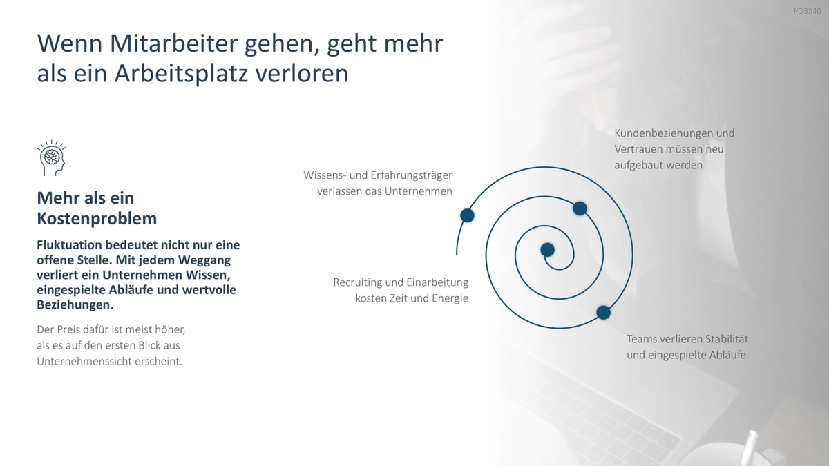 Employee Retention PowerPoint Template