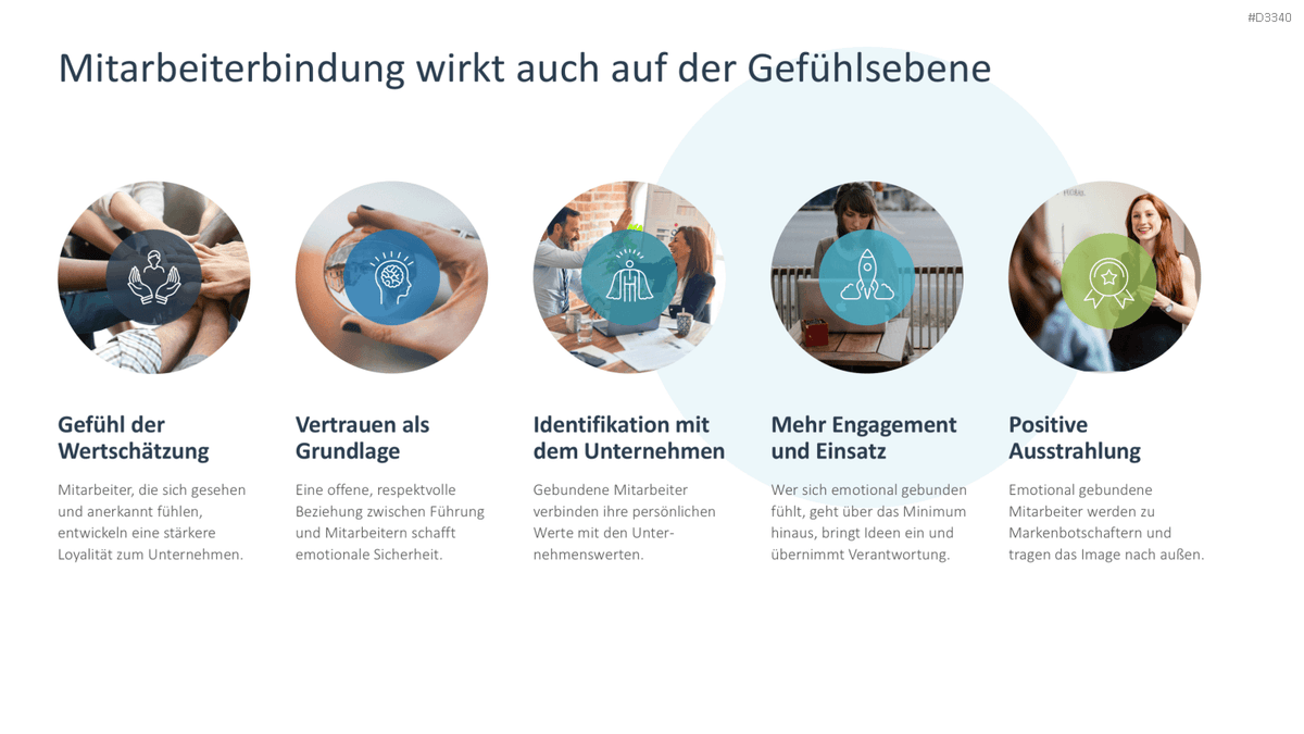 Employee Retention PowerPoint Template