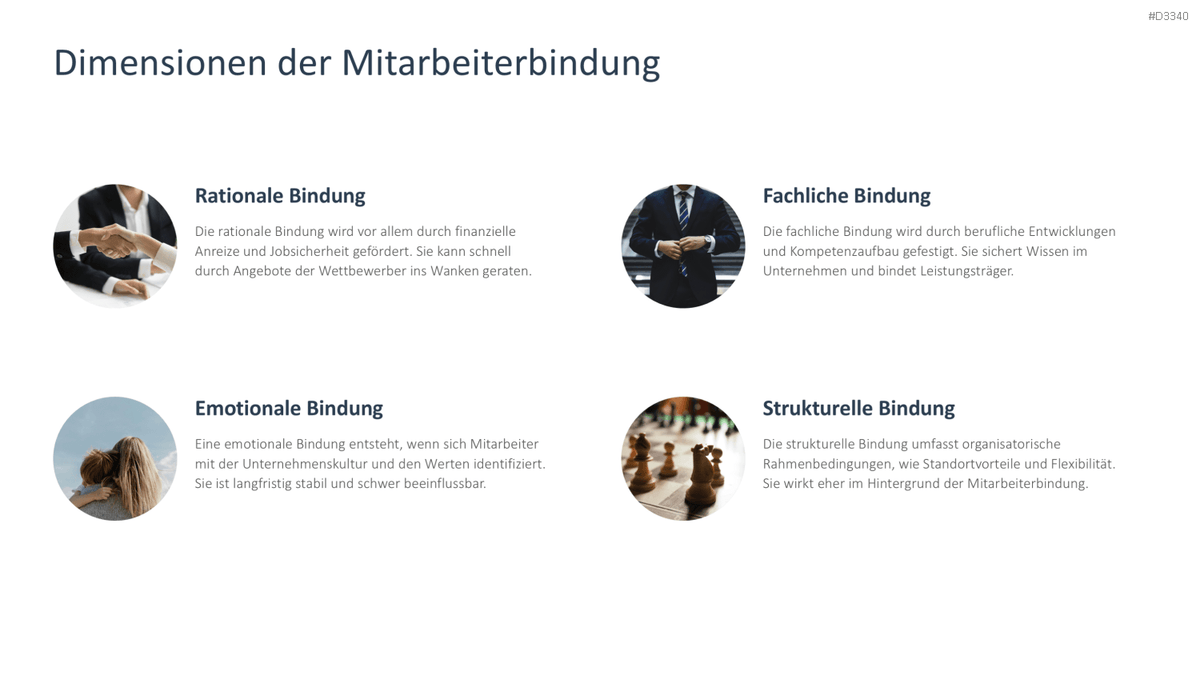 Employee Retention PowerPoint Template