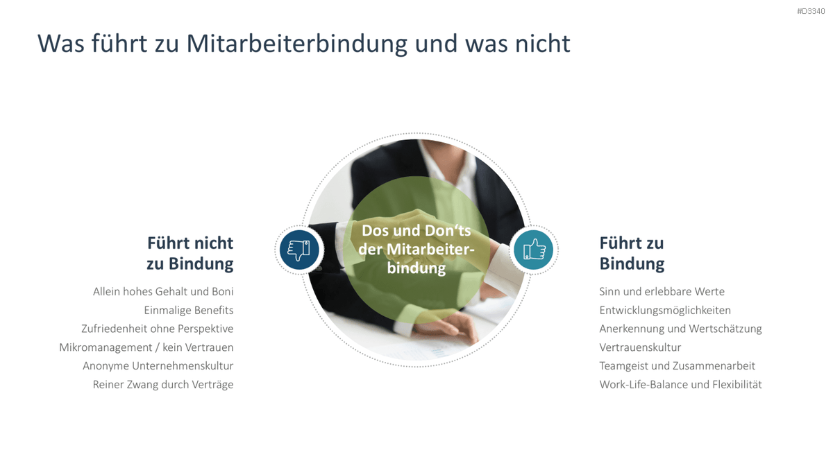 Employee Retention PowerPoint Template