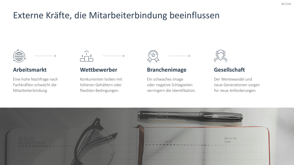 Employee Retention PowerPoint Template