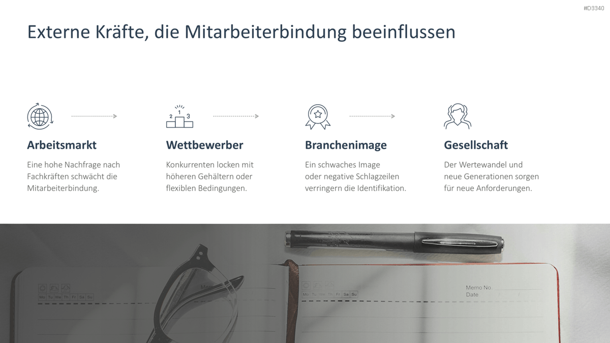 Employee Retention PowerPoint Template