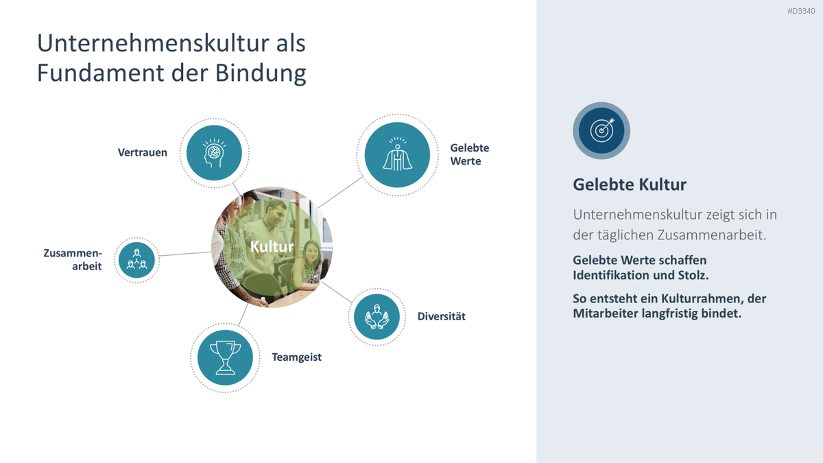 Employee Retention PowerPoint Template