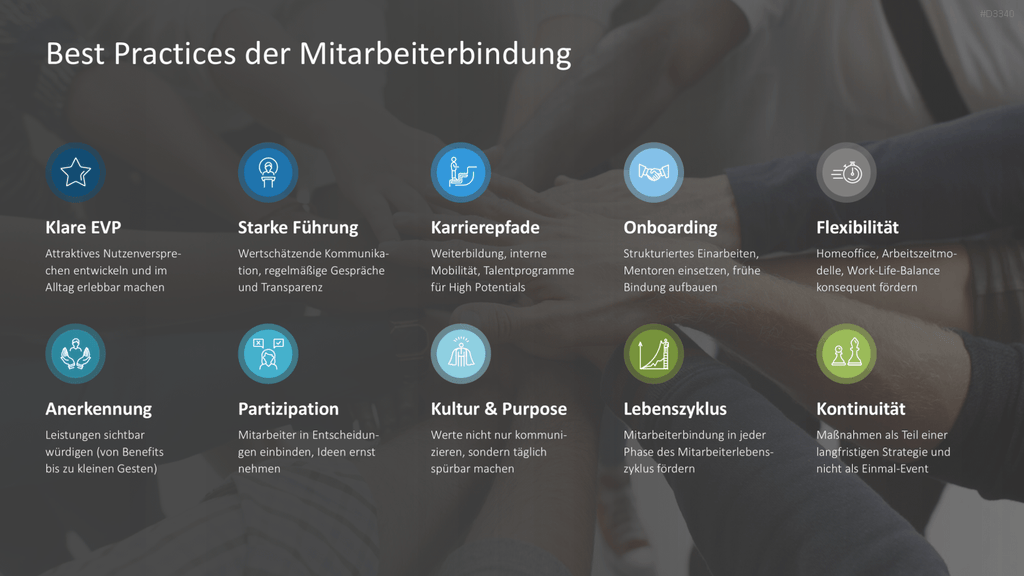 Employee Retention PowerPoint Template