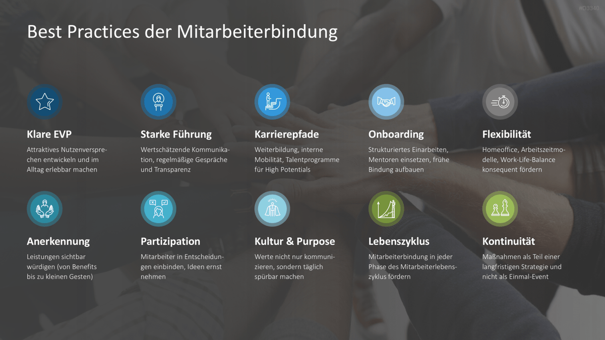 Employee Retention PowerPoint Template