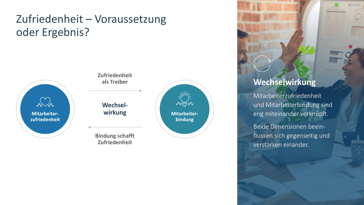 Employee Retention PowerPoint Template