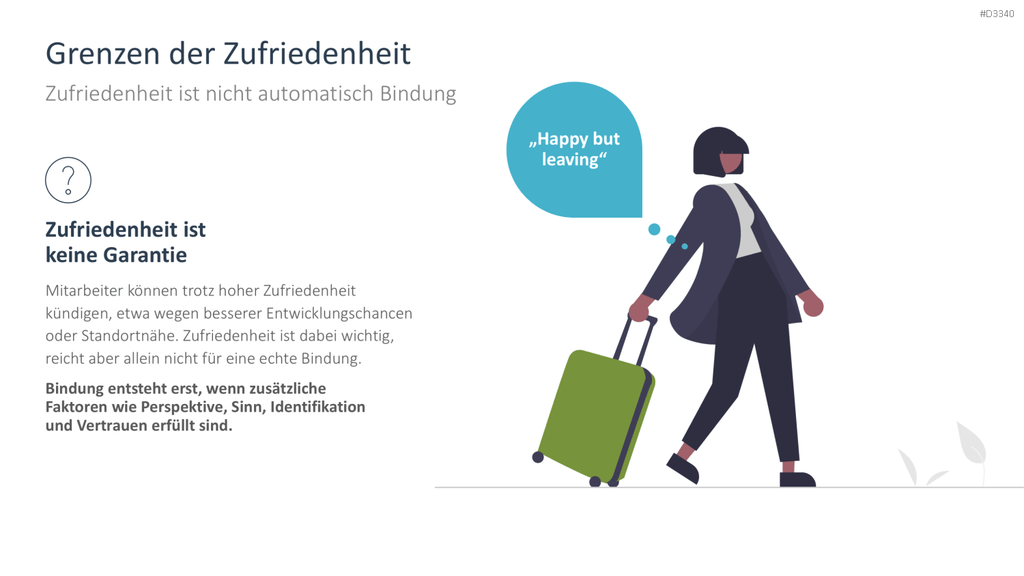 Employee Retention PowerPoint Template