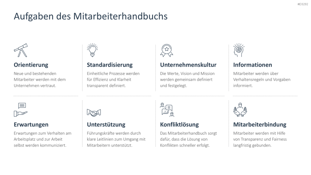 Mitarbeiterhandbuch PowerPoint-Vorlage