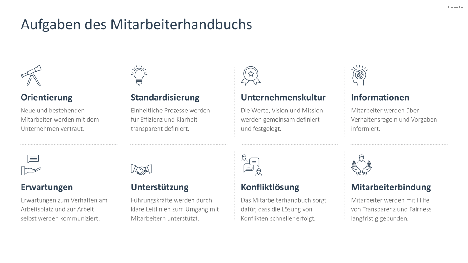 Mitarbeiterhandbuch PowerPoint-Vorlage